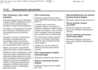 Dla rocznika 2014 takie znalazłem coś np