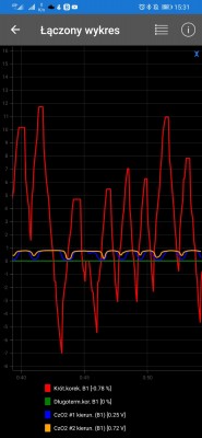 Screenshot_20200117_153104_com.ovz.carscanner.jpg