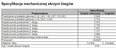 D16,D20.JPG