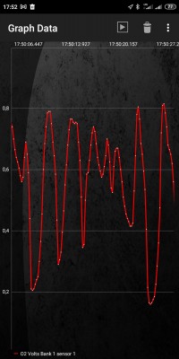 Screenshot_2021-07-05-17-52-07-600_org.prowl.torque.jpg