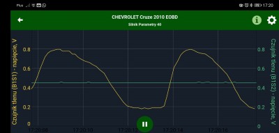 Screenshot_20210802_172018_com.motordata.obd.jpg