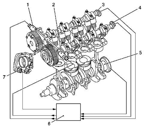 Jak pracuje system CVCP (ZFR)..jpg