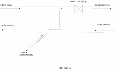 zawór_2.jpg