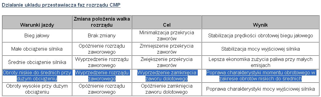 ZFR-stany.jpg