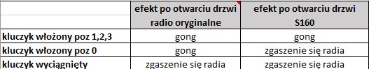 reakcje radia.jpg