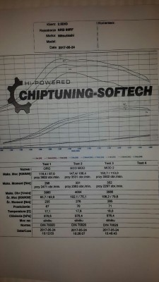 Mitsubishi L200-chiptuning.jpg